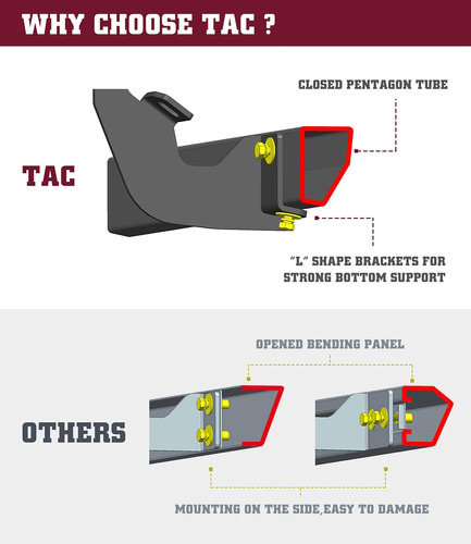 Tac Sidewinder - Estribos Compatibles Con Toyota Tacoma Acce Foto 6