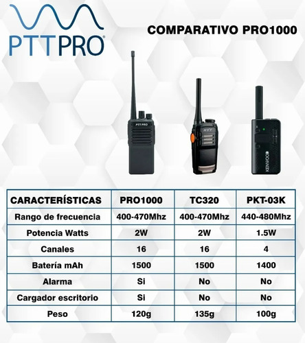 2 Radios Uhf Pro1000 16 Canales Compatible Kenwood Motorola Foto 9