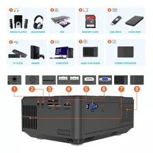 Mini Proyector De Vídeo, Proyector De Cine Portátil, Al Aire