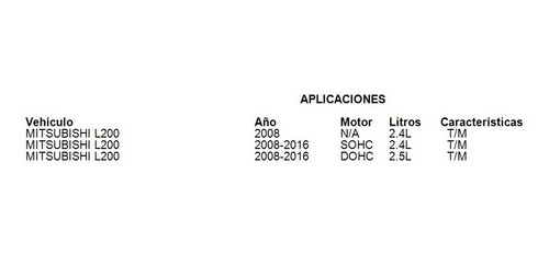 Soporte De Motor Mitsubishi Montero 1994 Sohc 3l Star T/m Foto 3