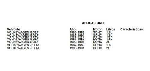 Caja Direccion Std Volkswagen Passat 1994 2.8l Oep Foto 4