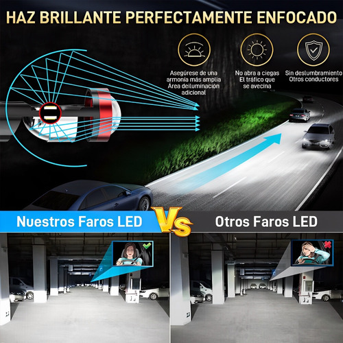 Kit De Faros Led H4 Lupa Mini Proyector Csp Para Auto Moto Foto 6