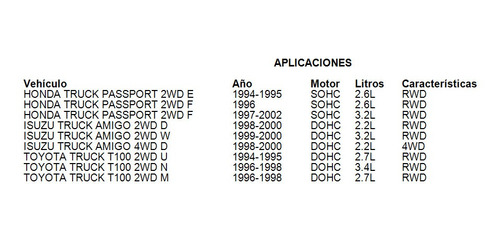 Filtro De Aire Vehicross 4wd 2000 - 2001 3.5l Mfi 4wd Gas Foto 4