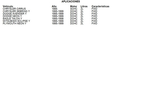 Banda Distribucion Eagle Talon Y 1995 - 1998 Dohc 2l Fwd Gas Foto 3