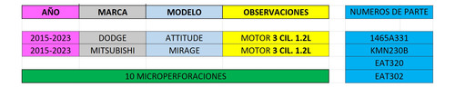 Inyector Gasolina 2017 Attitude 3 Cil Motor 1.2l Original Foto 2