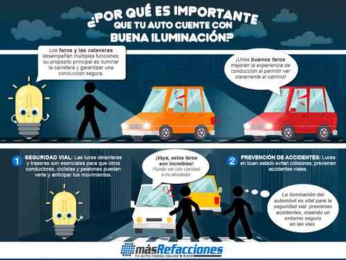 Faros + Nieblas + Calaveras (6 Piezas) Gol 2013-2016 Depo Foto 2