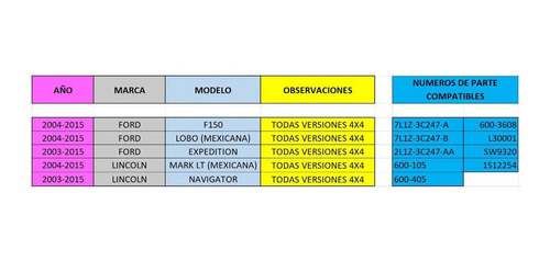 Candado Actuador 4x4 Ford Expedition 2006 Parte 7l1z3c247a  Foto 3