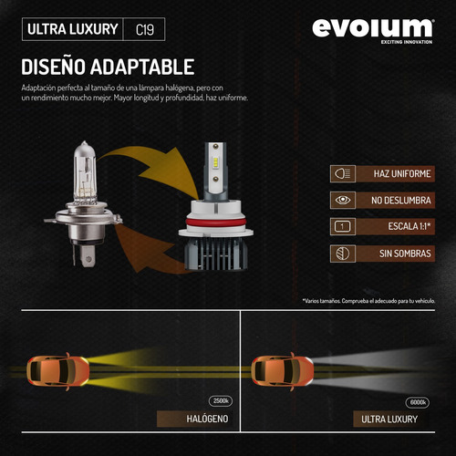 Auto Faros Led Evolum Kit Auxiliares C19 H4 9007 9004 H13 Foto 9