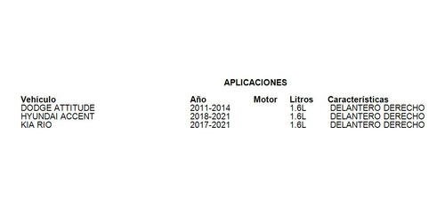 Sensor De Rueda Abs Delantero Derecho Kia Rio 2017-2021 1.6l Foto 3