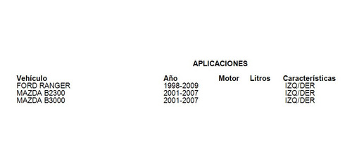 Manija Exterior Izq/der Mazda B3000 2004 Tyc Foto 2