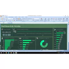 Planilha De Performance De Vendas Para Empresas