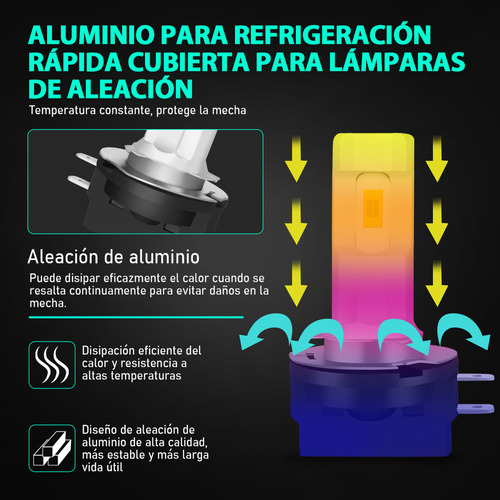 1 Par, 6000k H11b Bombillas Focos Led Luz Alta Y Baja Foto 2