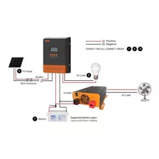 Novo Controlador Powmr 60 Amp