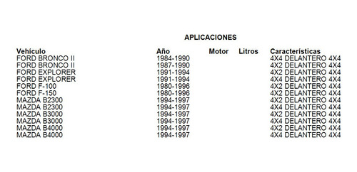 Gomas Tirante Delantero Ford Ranger 1994 4x4 Trw Foto 3