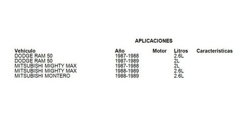 Bobina Estado Solido Mitsubishi Mighty Max 1987-1988 2.0l Foto 4