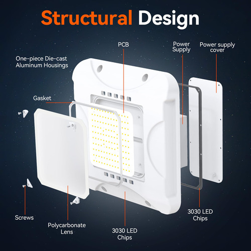 Bbestled Luz Led Para Dosel De 150 W Con 90 W/120 W/150 W Aj Foto 4