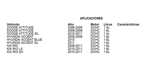 Deposito Anticongelante Hyundai Accent Gls 2010 - 2011 1.6l Foto 2