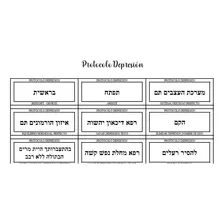 Protocolos Personalizados De Péndulo Hebreo