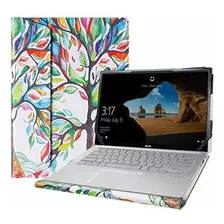 Funda Para Laptop Dell Vostro 5401 5402/latitude 7400/latitu