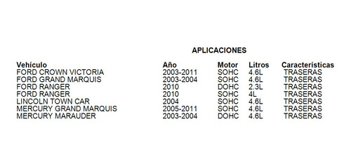 Balatas Traseras Marauder 2004 Fritec 4.6l Mercury Foto 5