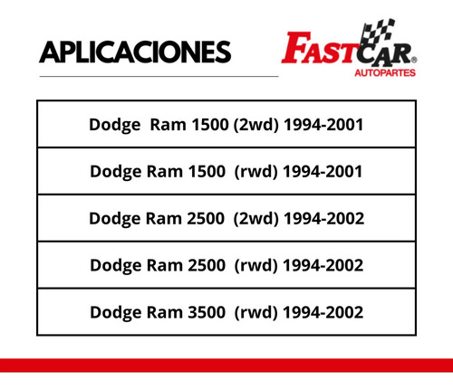 2 Amortiguadores Delanteros Dodge Ram 1500 Rwd 1994- 2001 Foto 4