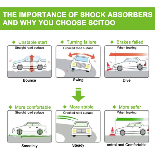 Scitoo Juego De 2 Amortiguadores Traseros Para Subaru Legacy Foto 5