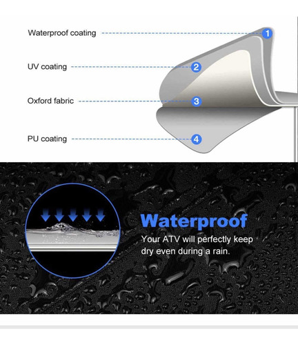 Cubierta Impermiable Lona Cuatrimoto Atv Honda Polaris Capa Foto 7