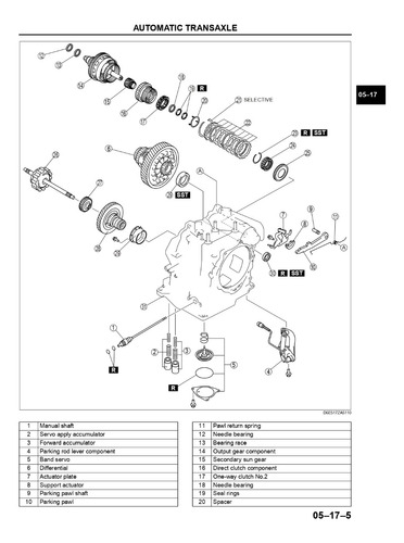 Fnr5 Mazda 3 Transmisin Automtica (manual De Reparacin) Foto 7