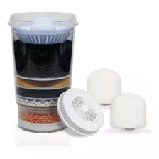 Kit 4 Repuestos Filtro Purificador Agua Ecotrade 28 Litros