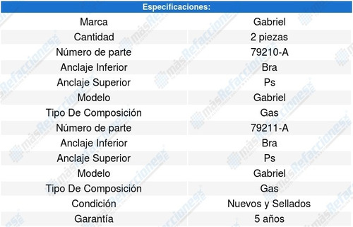 Par Amortiguadores Delanteros Pontiac Torrent V6 3.4l 04-09 Foto 4