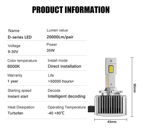 Led Para Faro D1s 6000k 20,000 Lmenes Escala De Xenn A Led Foto 7