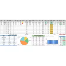 Planilha Controle De Fundos Imobiliários - P/vp Preço Médio