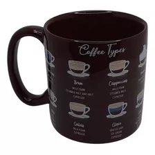 Caneca Coffee Types Tipos Café Reta Cerâmica Enfeite