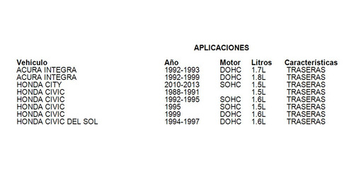 Balatas Traseras Civic Del Sol 1994 Fritec 1.6l Honda Foto 3