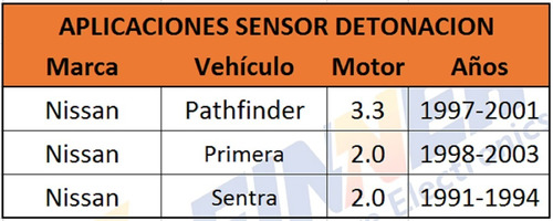 Sensor Detonacin Nissan Pathfinder Sentra Foto 4