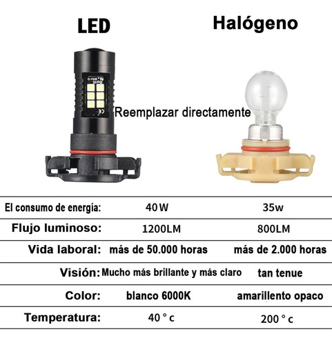 Led Foco De Nieblas 2504 Psx24w Luz Blanca 6000k Para Dodge Foto 8