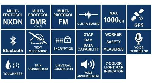 Radio Porttil Kenwood 400-520 Mhz, 260 Ch, Gps Nx-3320-k2 Foto 9