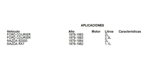 Kit Clutch Namcco Rx7 1982 1.1l Mazda Foto 3