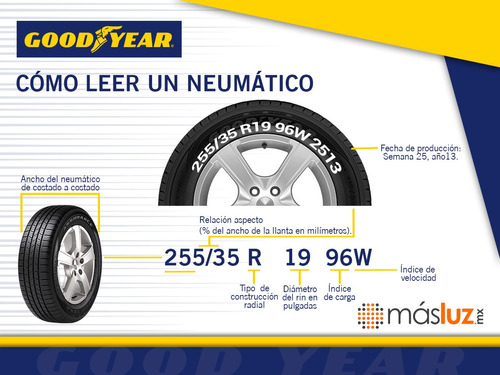 Llanta 275/35r20 (98y) Eagle F1 Asymmetric 3 Run Flat Foto 6