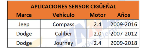 Sensor Cigeal Jeep Compass Dodge Caliber Journey Foto 6