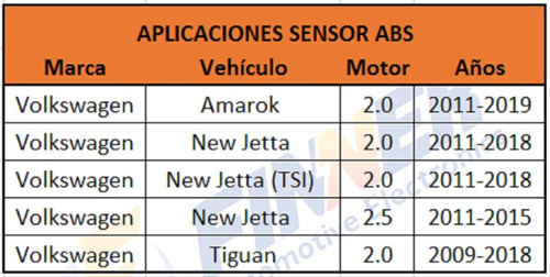 Sensor Abs Volkswagen Amarok New Jetta Tiguan Foto 6