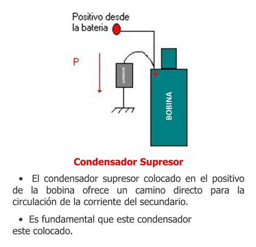 Condensador Supresor De Ruidos De Radio Ncm905 Newera Japan  Foto 4