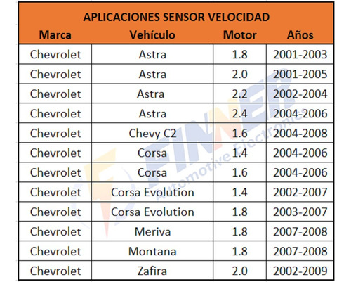 Sensor Velocidad Chevrolet Astra Chevy C2 Corsa Zafira Foto 7