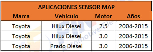 Sensor Map Toyota Hilux Diesel Prado Diesel Foto 6