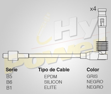 Jgo Cables Buja Epdm Para Isuzu Amigo 2.2l 4cil 1998 Foto 2