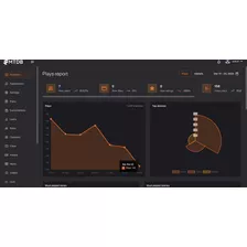  Script De Filmes Estilo Netflix Painel Admin