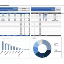 Planilha Para Gastos Pessoais