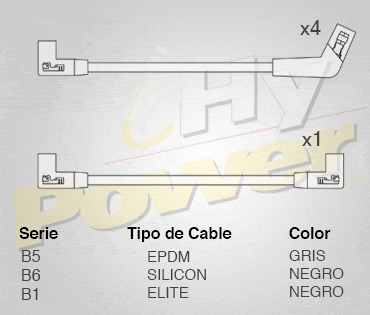 Cables Buja Sil Para Oldsmobile Cutlass Calais 2.5l 4c 1985 Foto 2