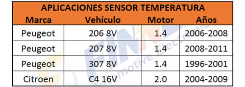 Pera Temperatura Peugeot 206 207 307 8v Citron C4 16v Foto 6