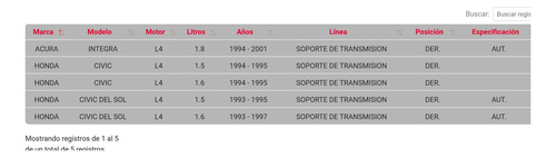 Soporte De Transmision Civic 1.6 Lts 1994-1995 (derecho) Foto 2